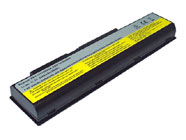LENOVO IdeaPad Y710 Batterie