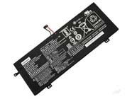 LENOVO L15S4PC0 Batterie